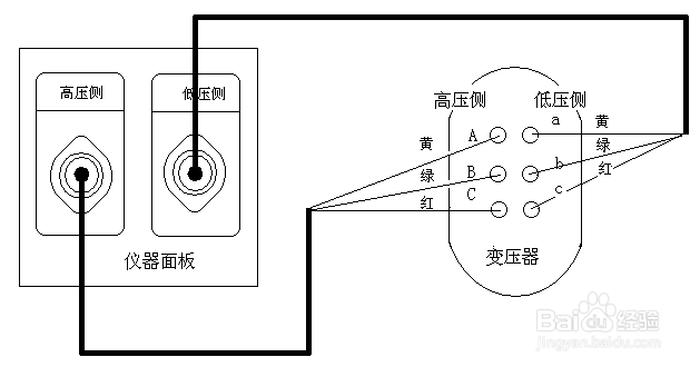 变比组别测试仪产品特点及功能简介
