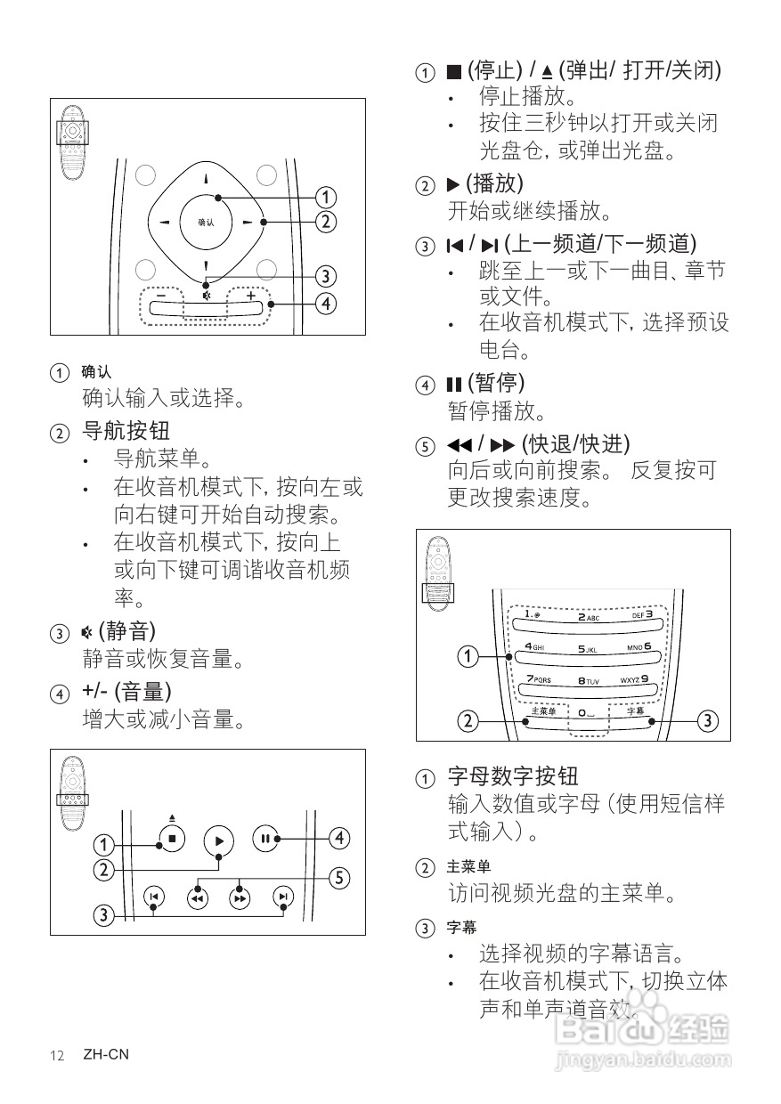 PHILIPS HTS5591影音组合用户手册:[1]