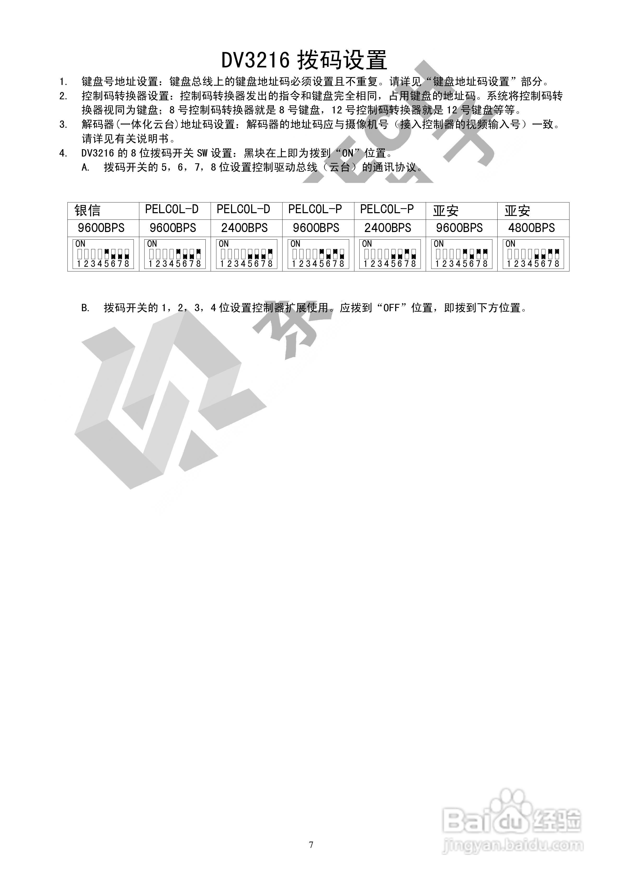 DV3216 主控器使用说明书