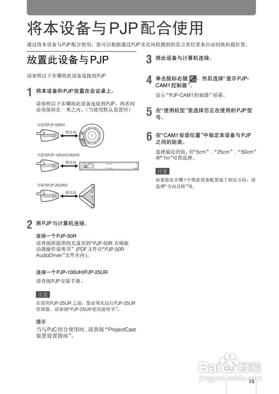 YAMAHA PJP-CAM1鱼眼摄像头使用说明书:[2]
