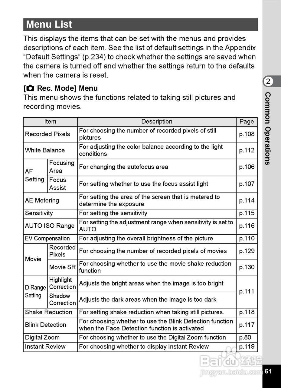 宾得Optio RZ18数码相机使用说明书:[7]