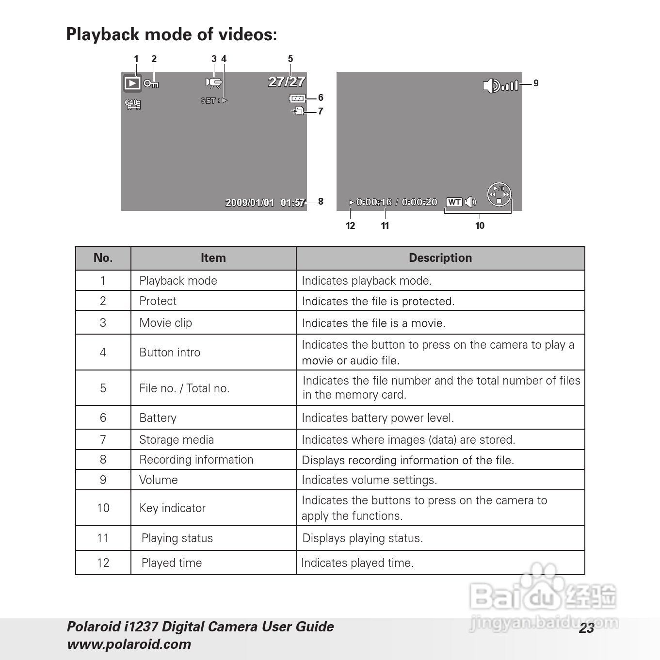 宝丽来Polaroid i1237数码相机使用说明书:[3]