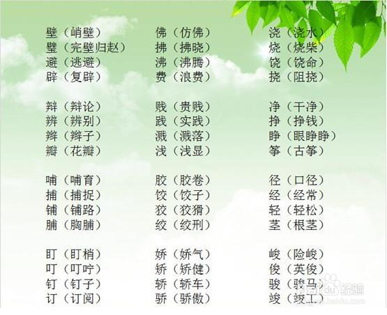 形近字---最常考/最易错的