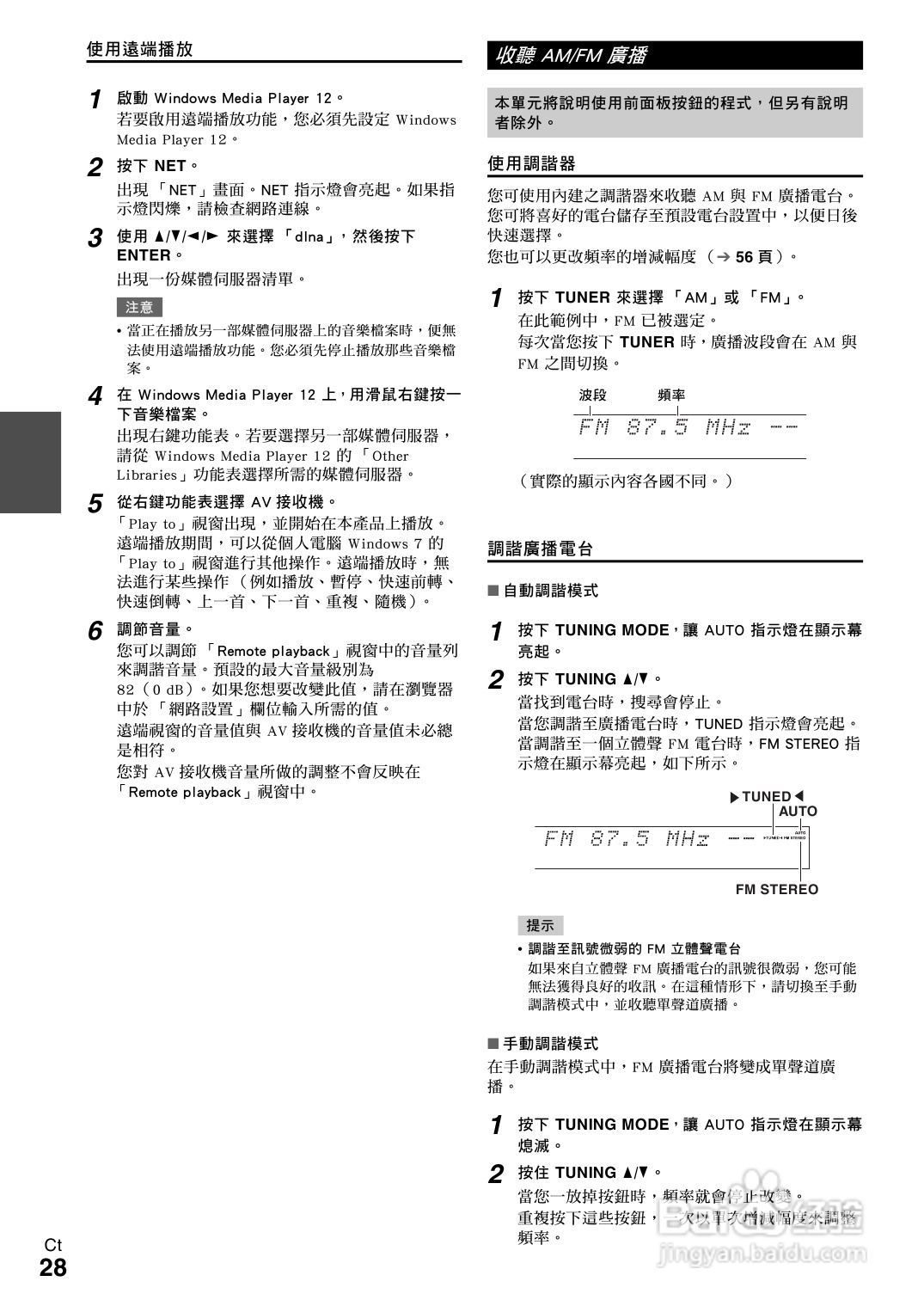 ONKYO TX-NR609 AV 接收机使用手册:[2]