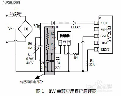 LED线性可调光恒流驱动IC人体感应日光灯方案