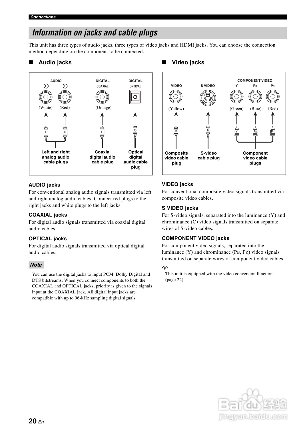 YAMAHA RX-Z7扩音机说明书:[1]
