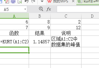 148570184 表示區域a1:c2中數據集的峰值