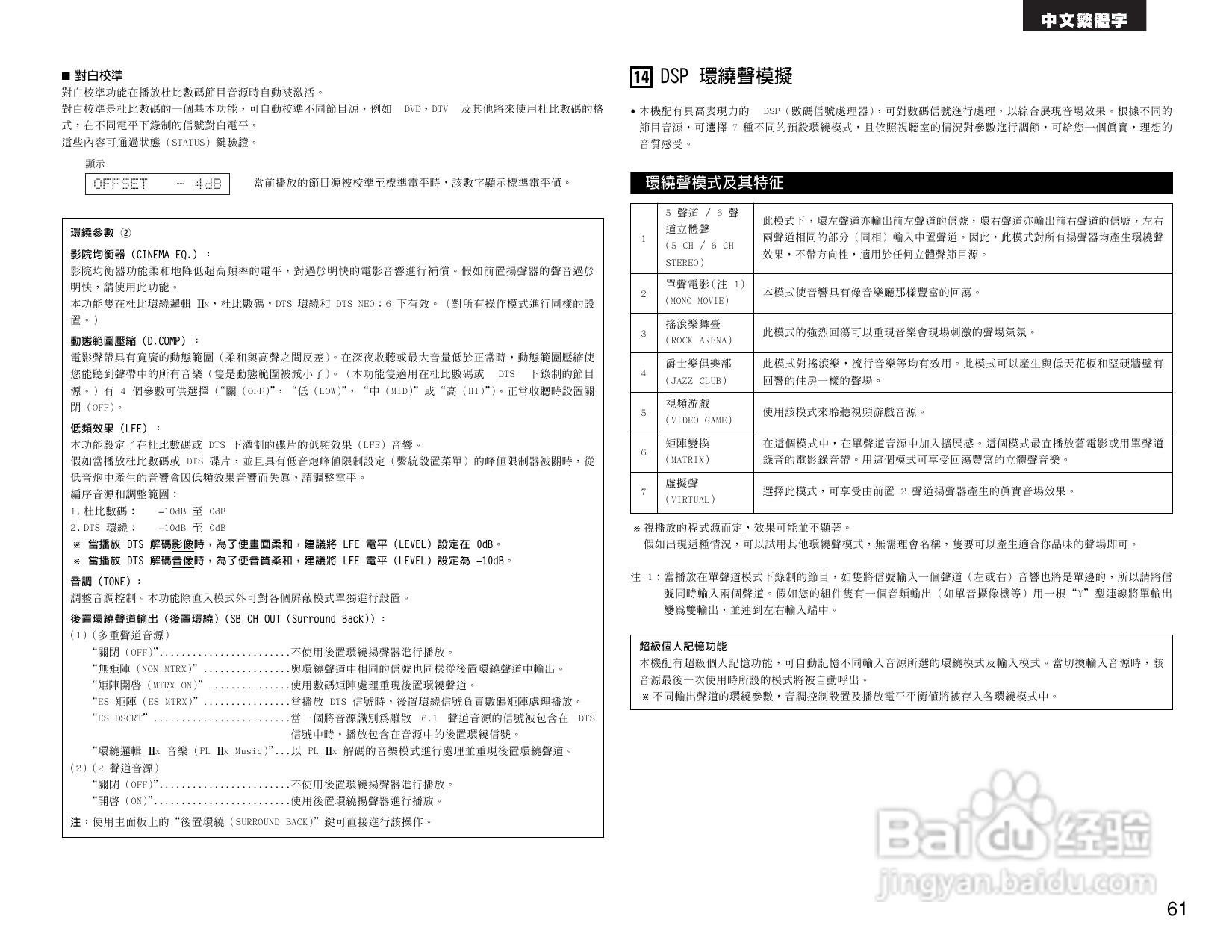 BENON AVR-1705功放操作说明书:[4]