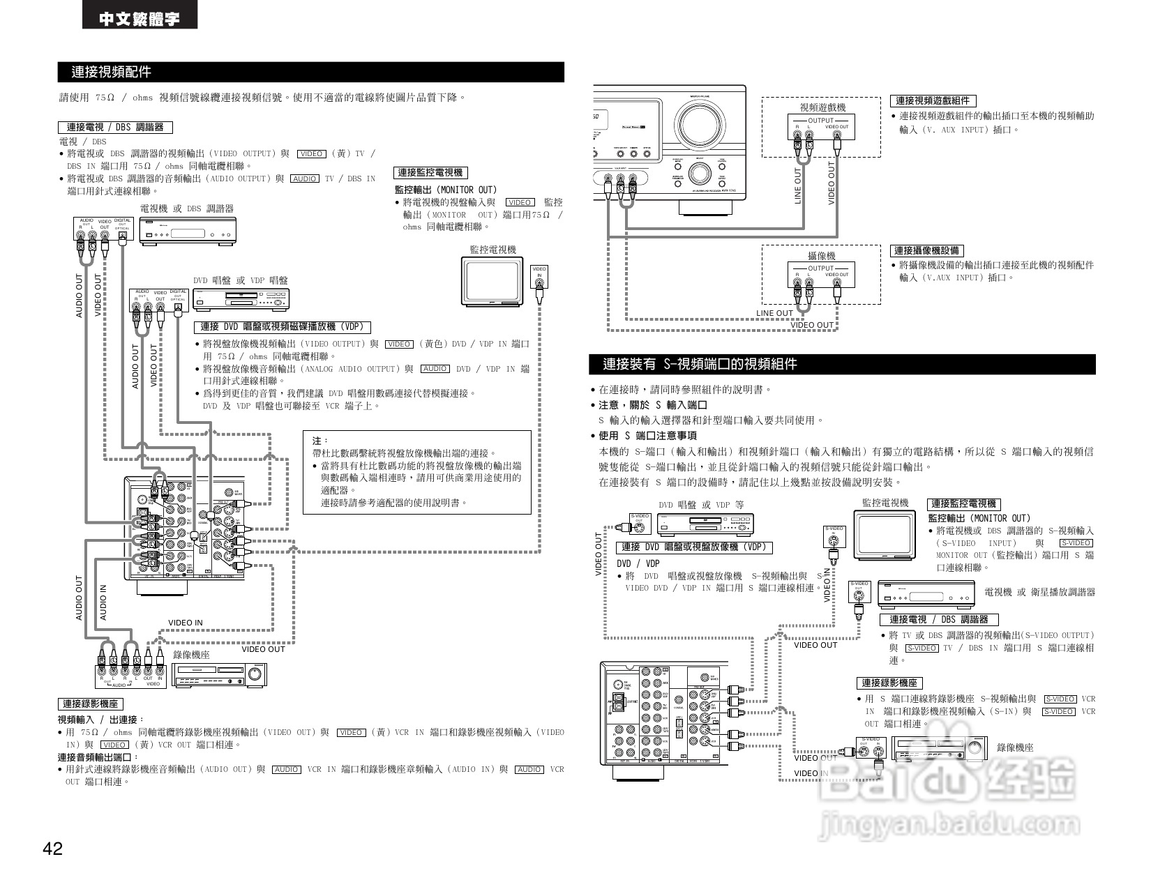 BENON AVR-1705功放操作说明书:[3]