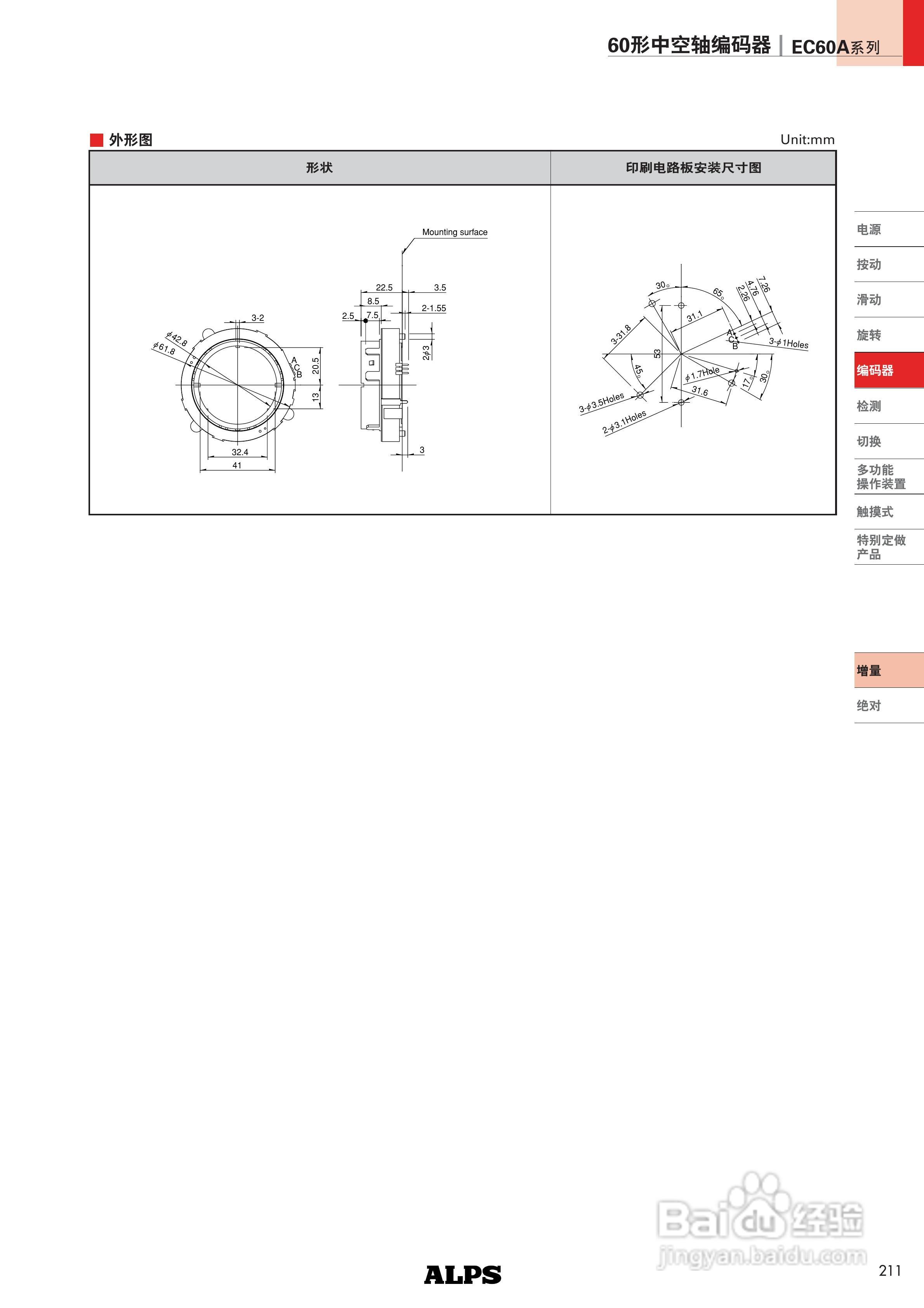 60形中空轴编码器EC60A系列说明书