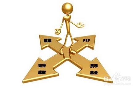 毕业大学生如何看待投资理财（经验之谈）