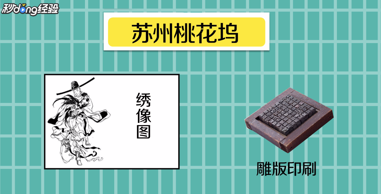 我国年画的四大产区是什么