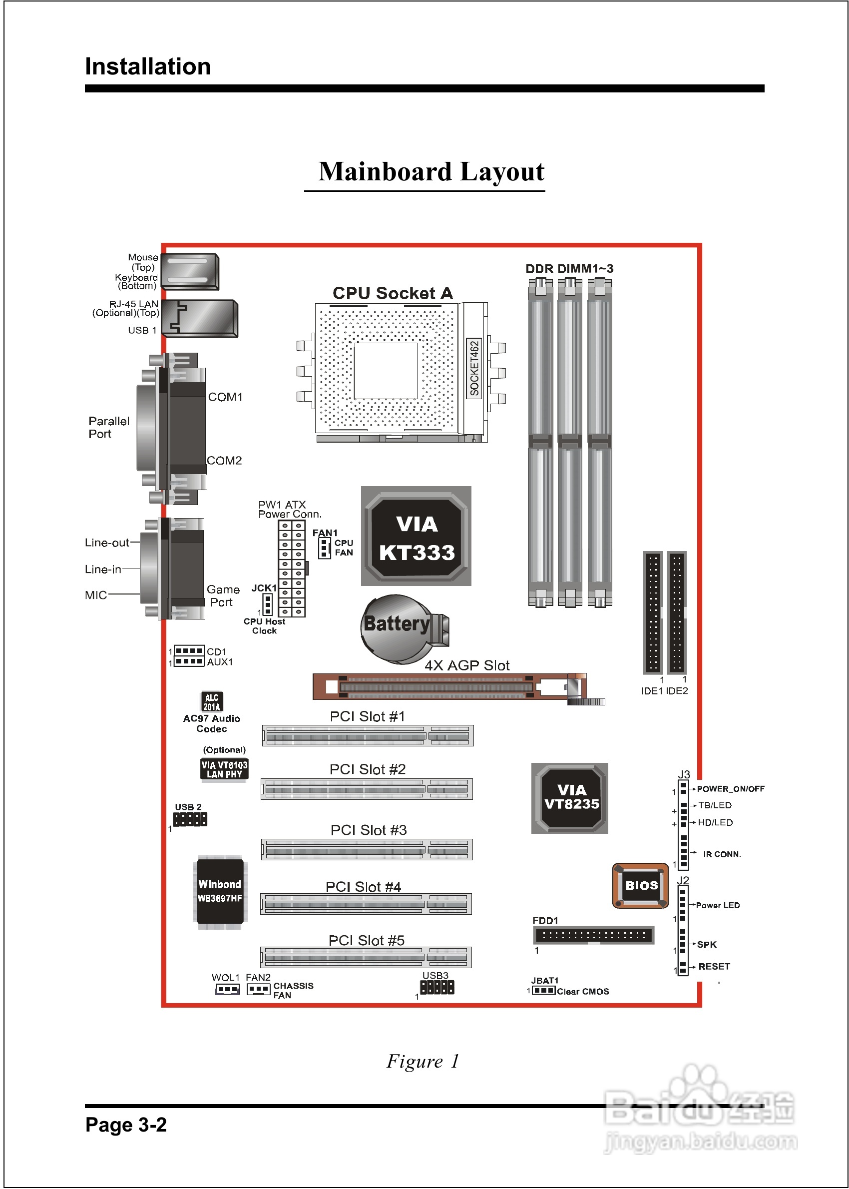 磐英EP-8K5A型主板说明书:[2]