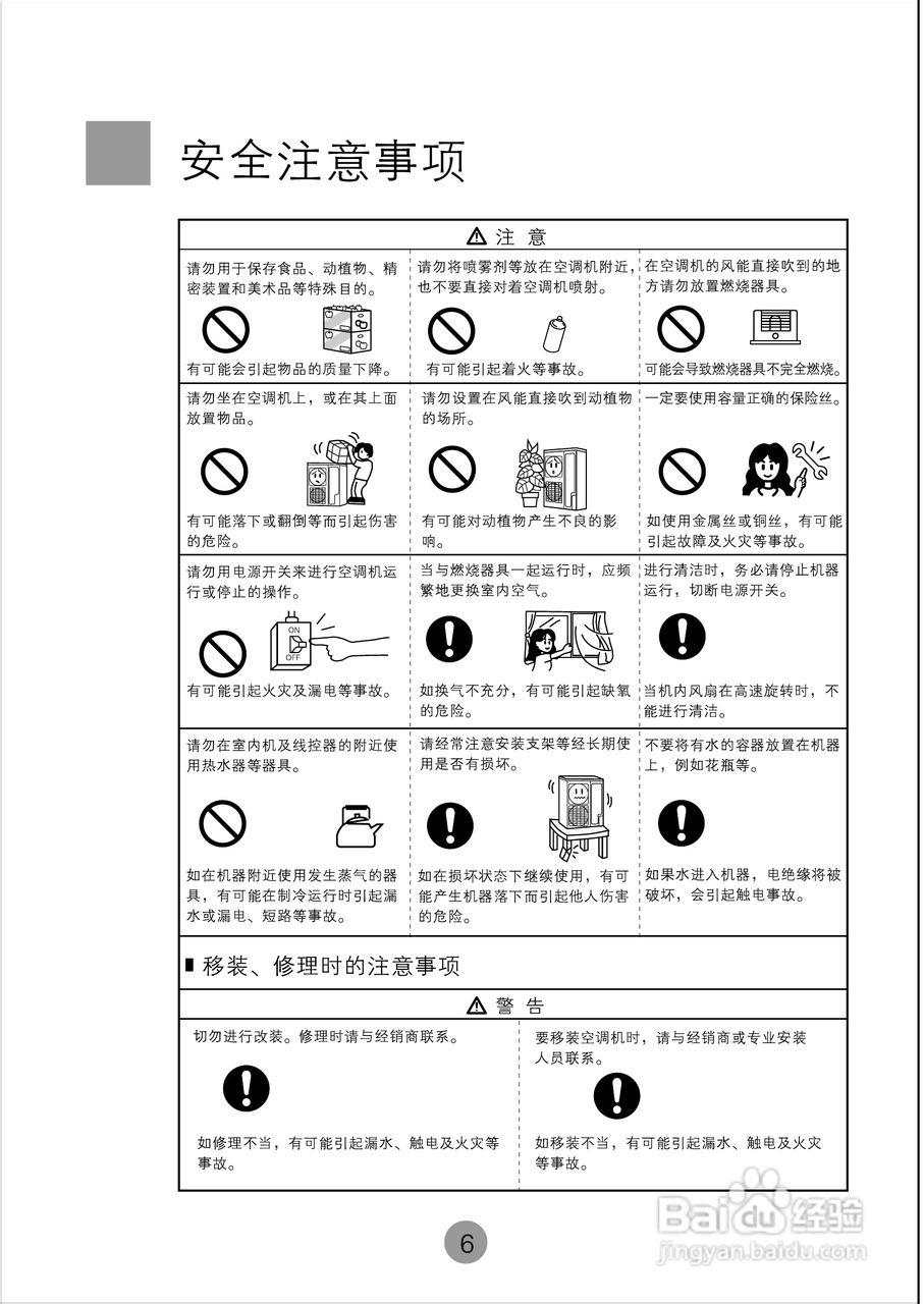 海尔KFRd-250EW空调使用说明书:[1]