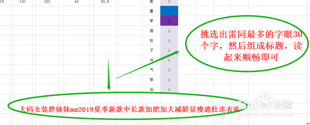 淘宝天猫店铺如何操作自然流量与打造爆款