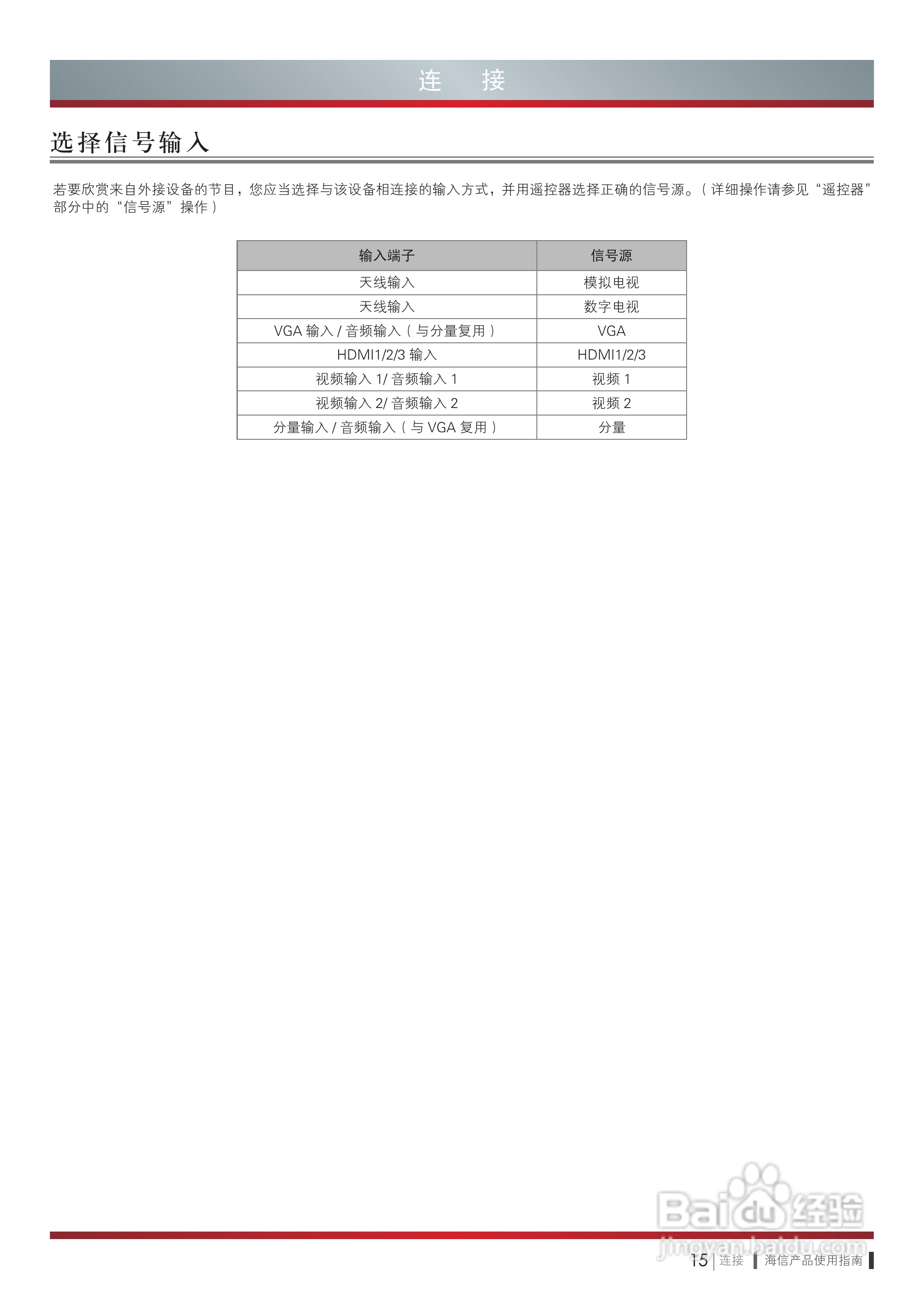 海信LED65K580X3D液晶彩电使用说明书:[3]