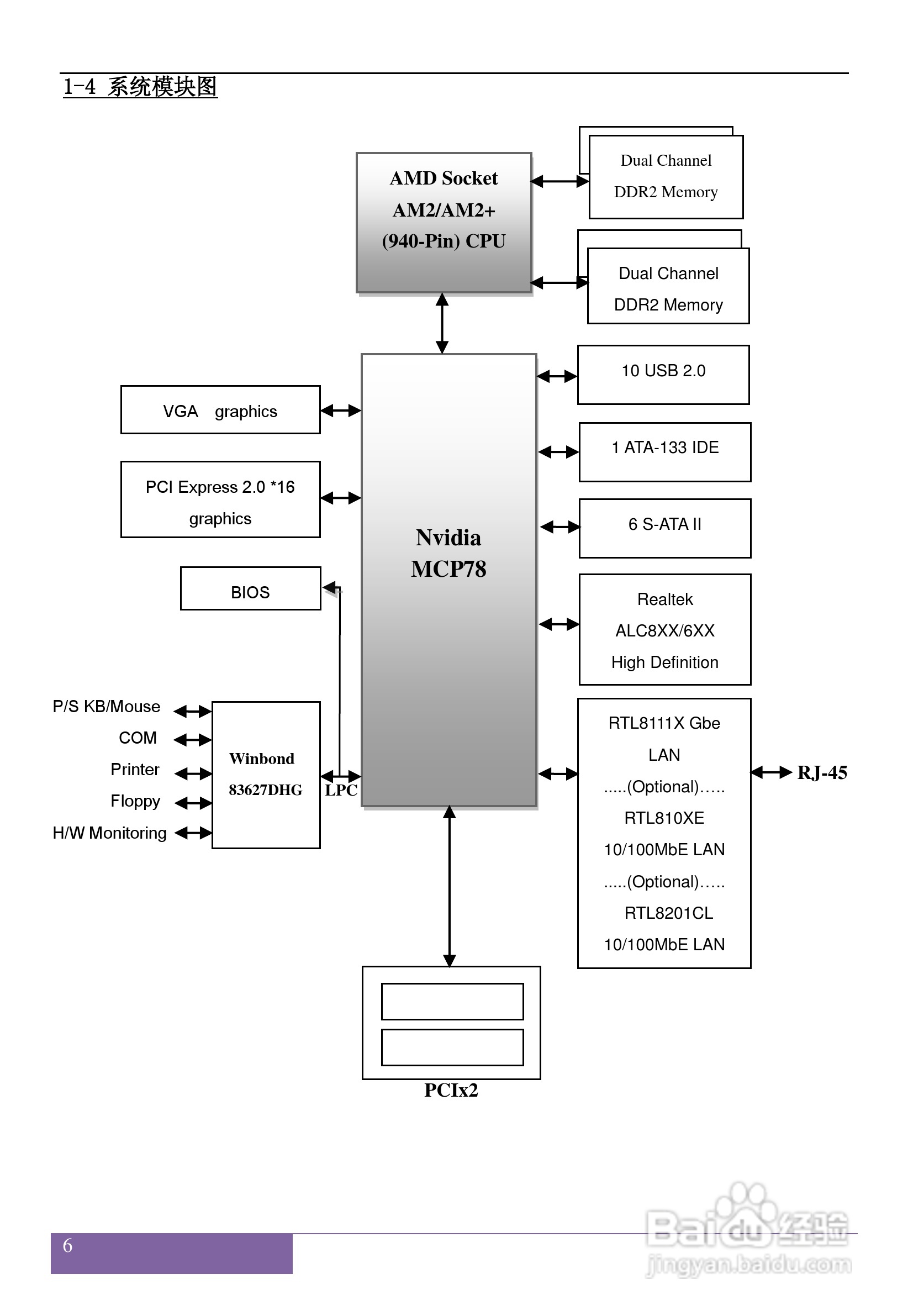 磐正AGF78 V20 型主板说明书:[1]