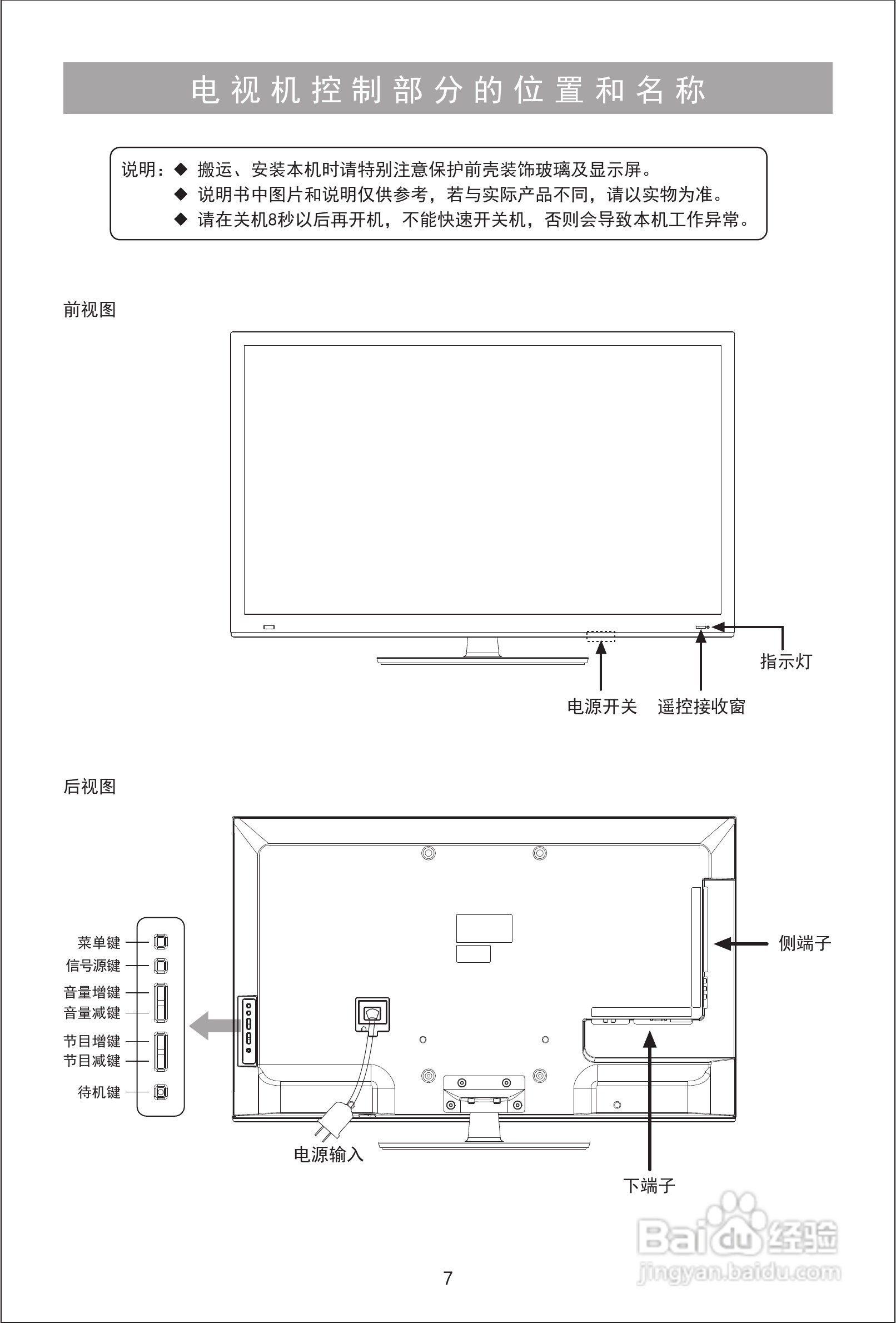 海信LED32K316J3D液晶彩电使用说明书:[1]