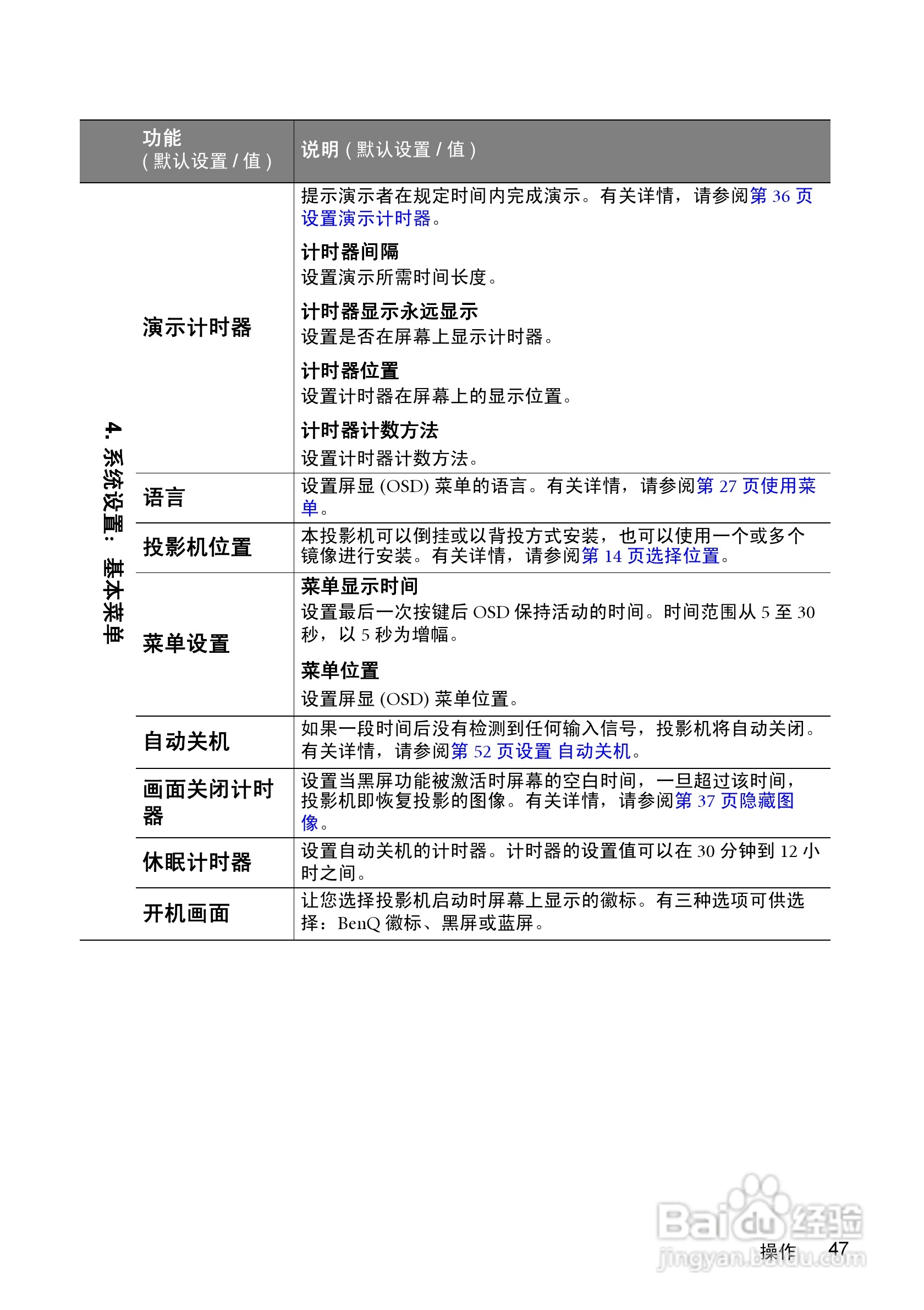 明基MP615P投影仪使用说明书:[5]