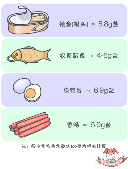 年后想吃点清淡的调理肠胃这 3 个饮食建议一定要牢记！