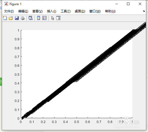 程序代码分析