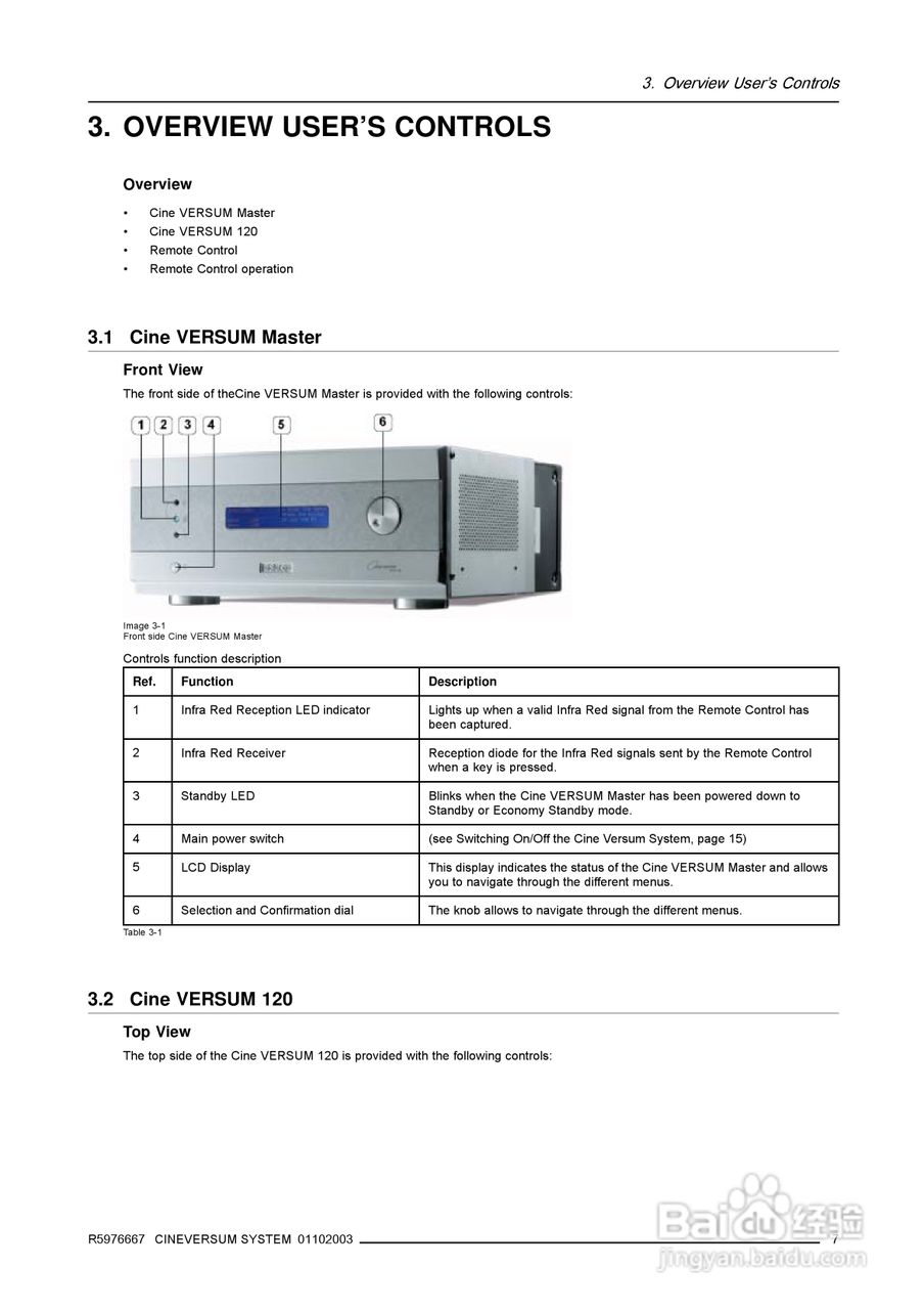 Barco巴可 Cine VERSUM 120投影机说明书:[2]