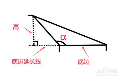 钝角三角形的面积图解 百度经验