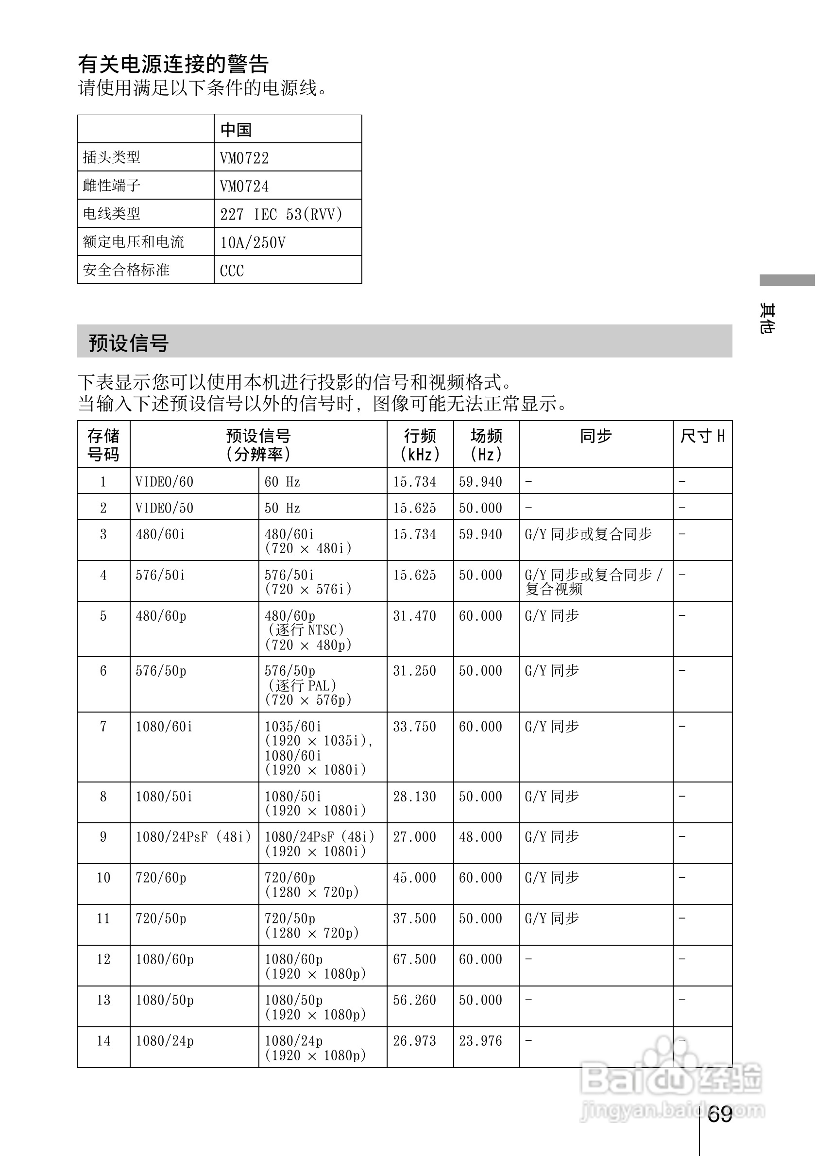 SONY索尼VPL-VW85投影机使用说明书:[7]