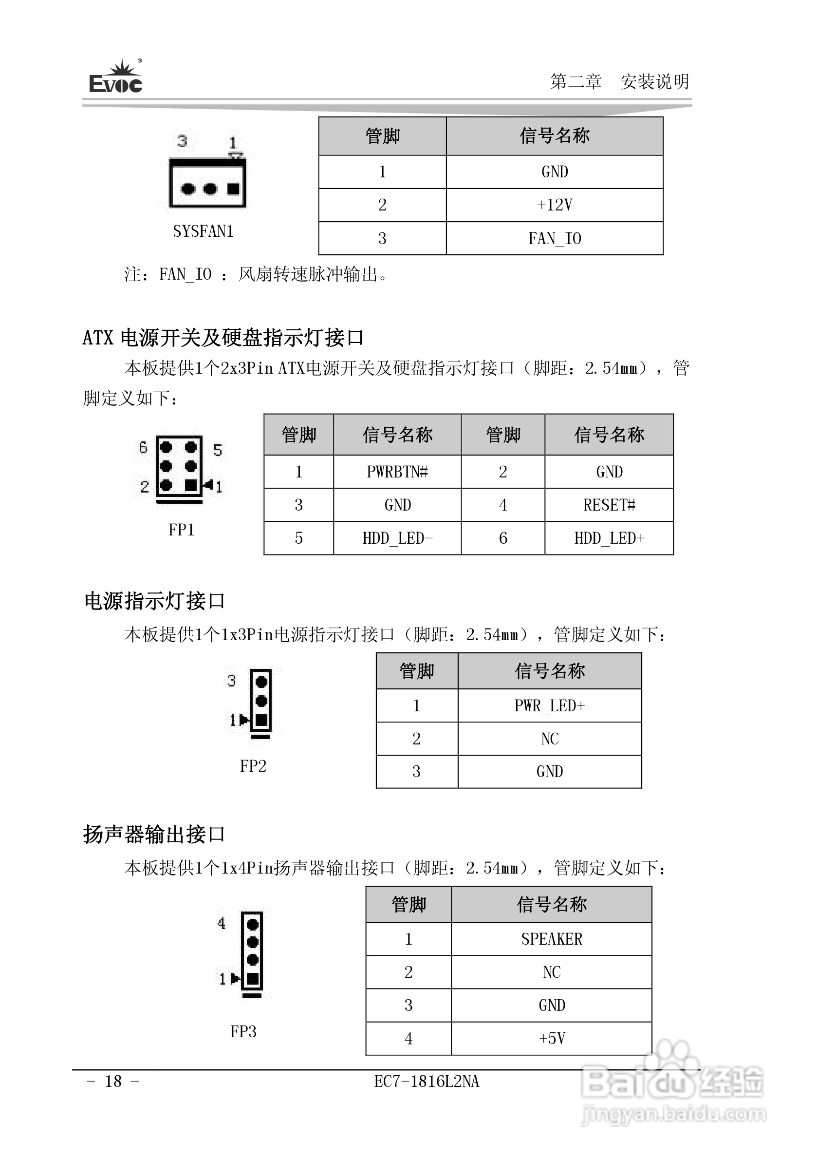 研祥Mini-ITX主板EC7-1816L2NA说明书:[3]