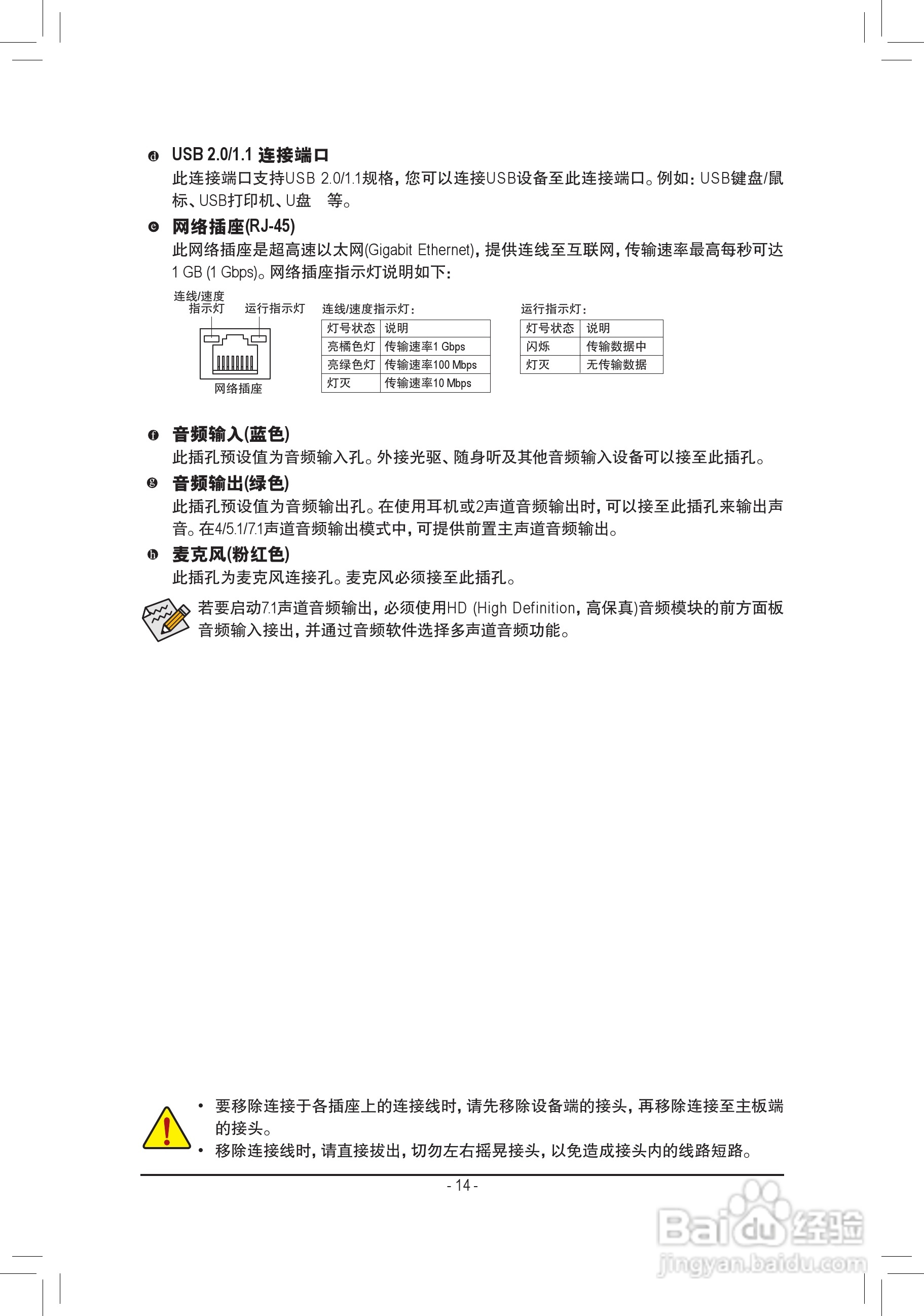 技嘉GA-A55-S3P主板使用手册:[2]