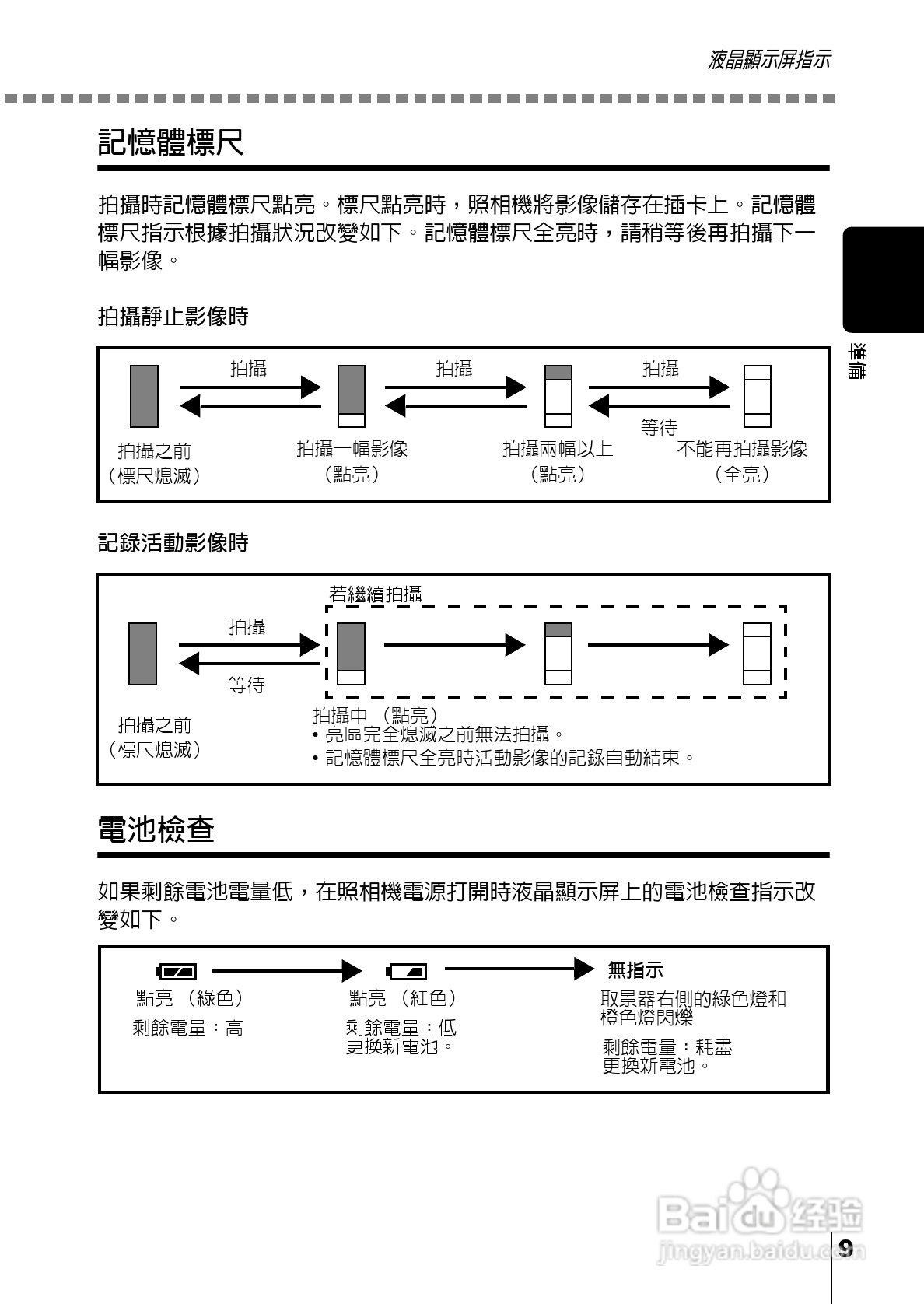 Olympus奥林巴斯C-220Z数码相机说明书:[1]