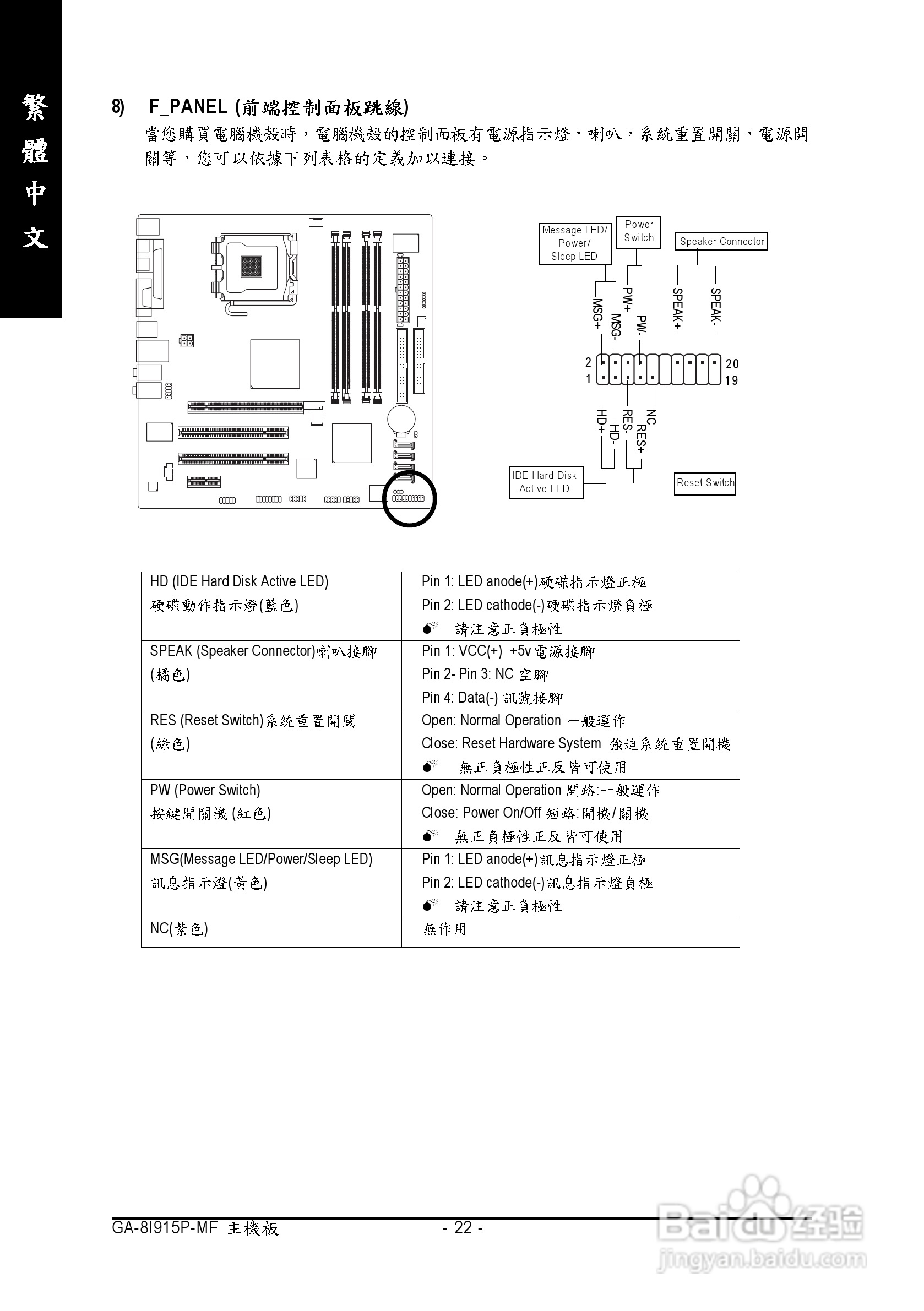 技嘉 GA-8I915P-MF主板说明书:[3]