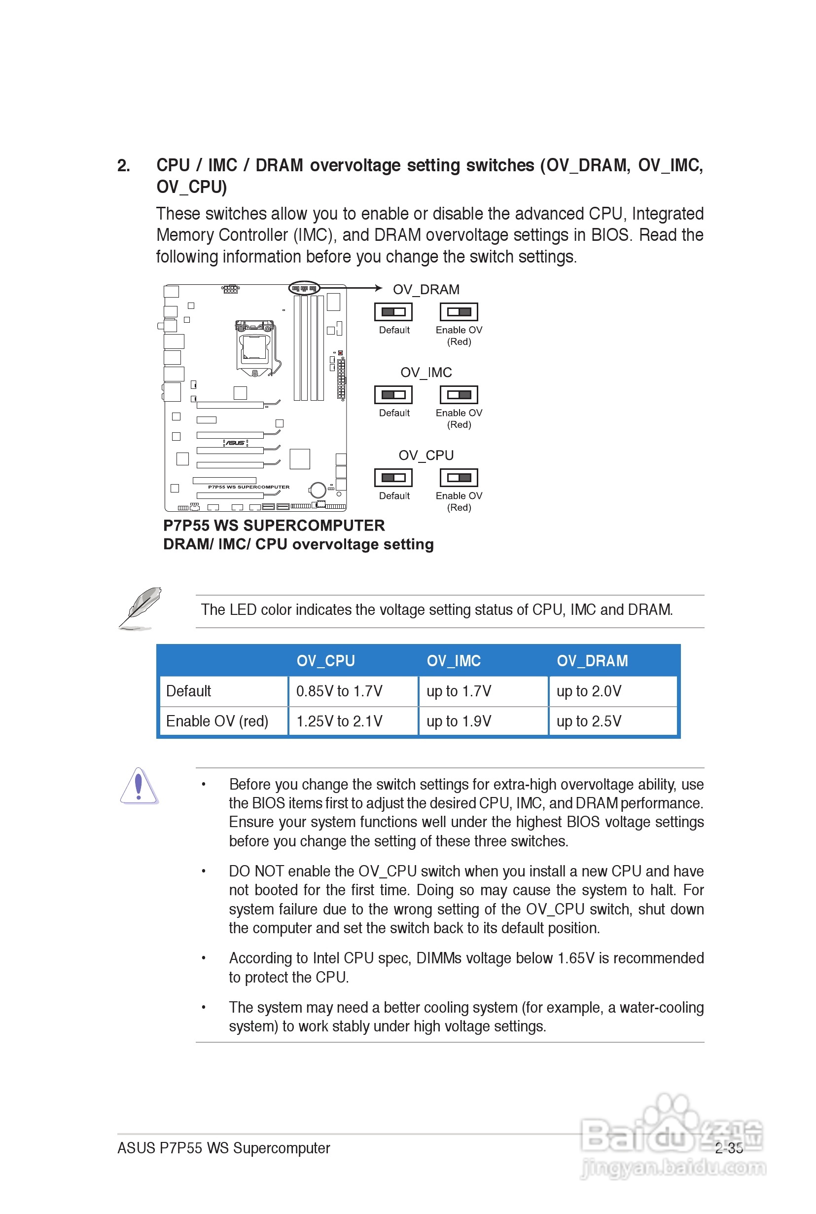 华硕 P7P55 WS SUPERCOMPUTER主板说明书:[6]