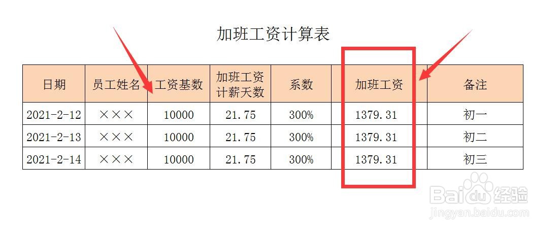 春节三倍工资怎么计算