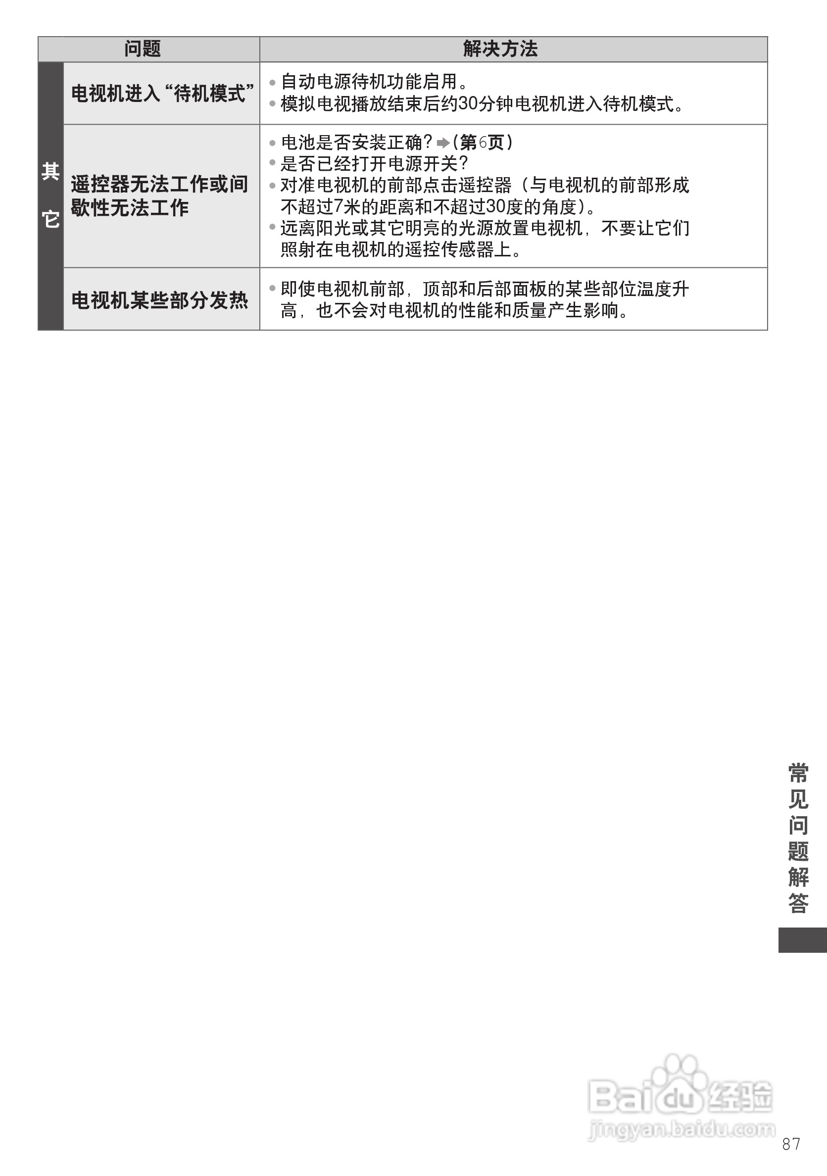 松下TH-P55GT32C等离子彩电使用说明书:[9]