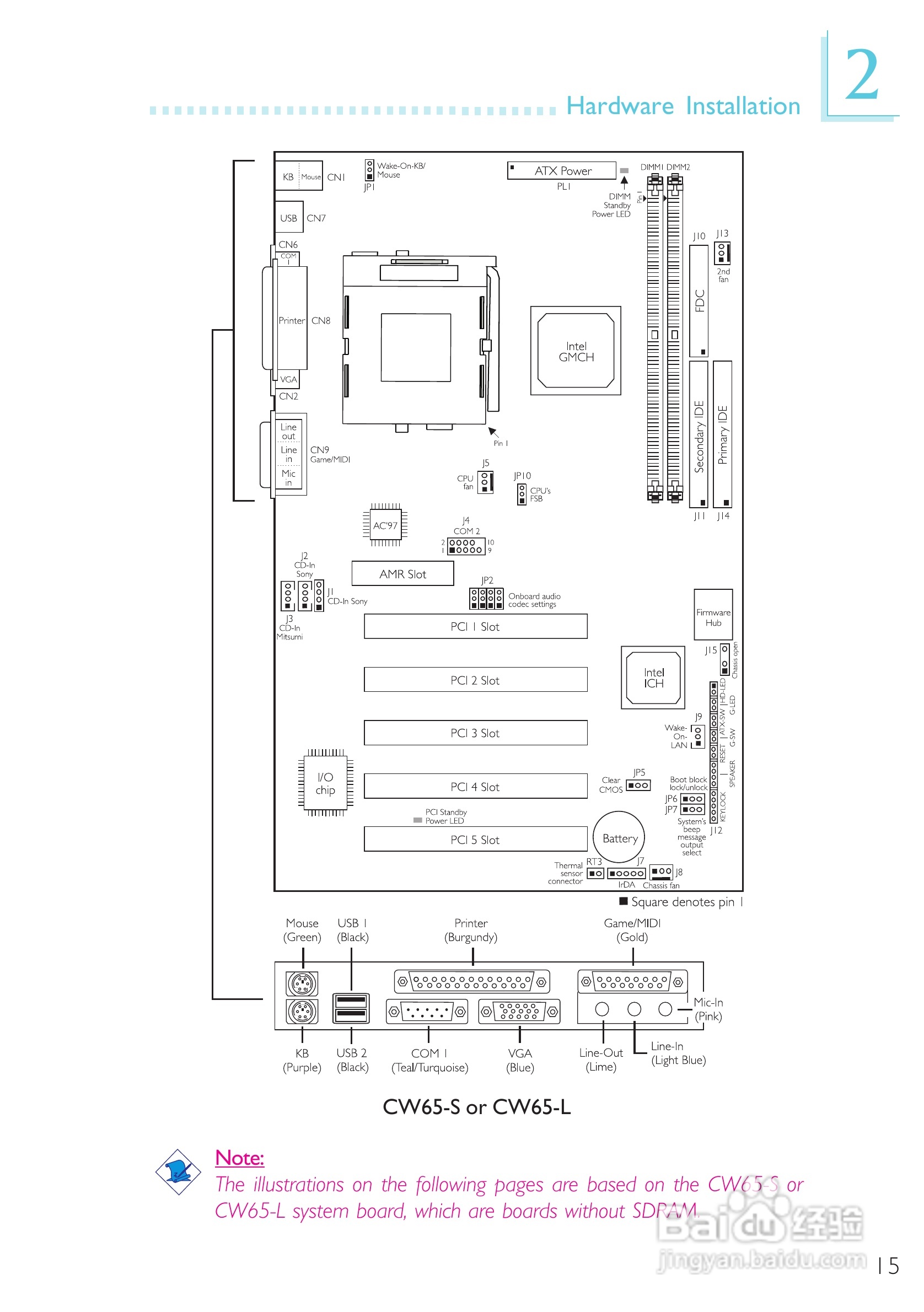 友通CW65-D型主板说明书:[2]