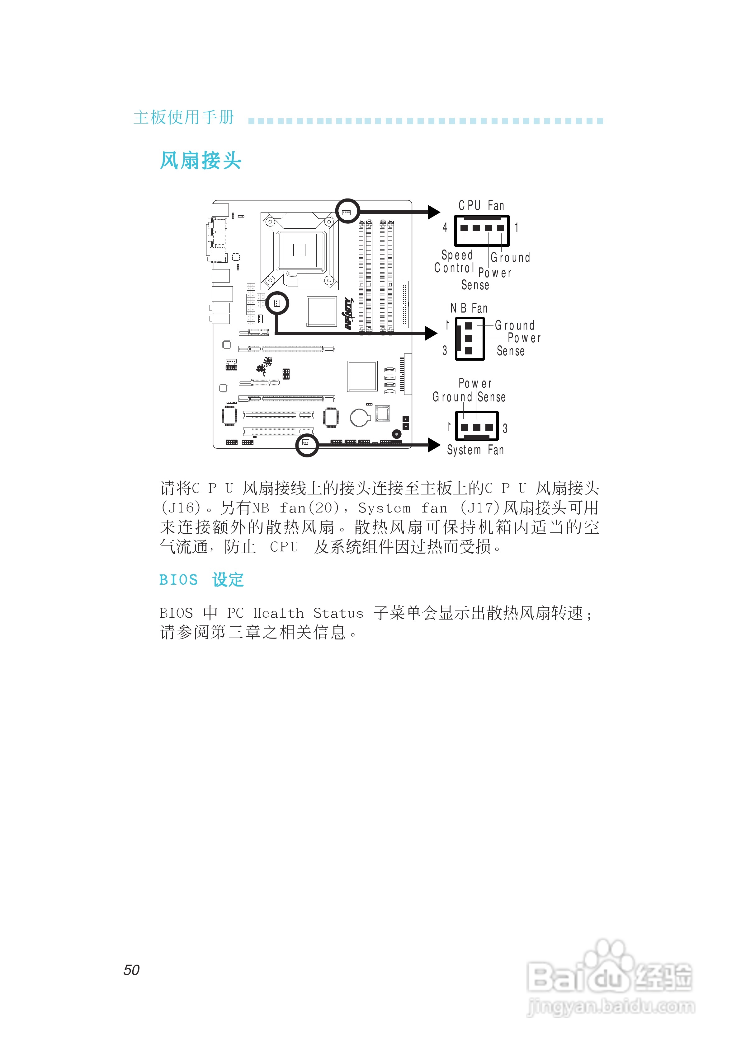 友通INF. 975G型主板说明书:[5]