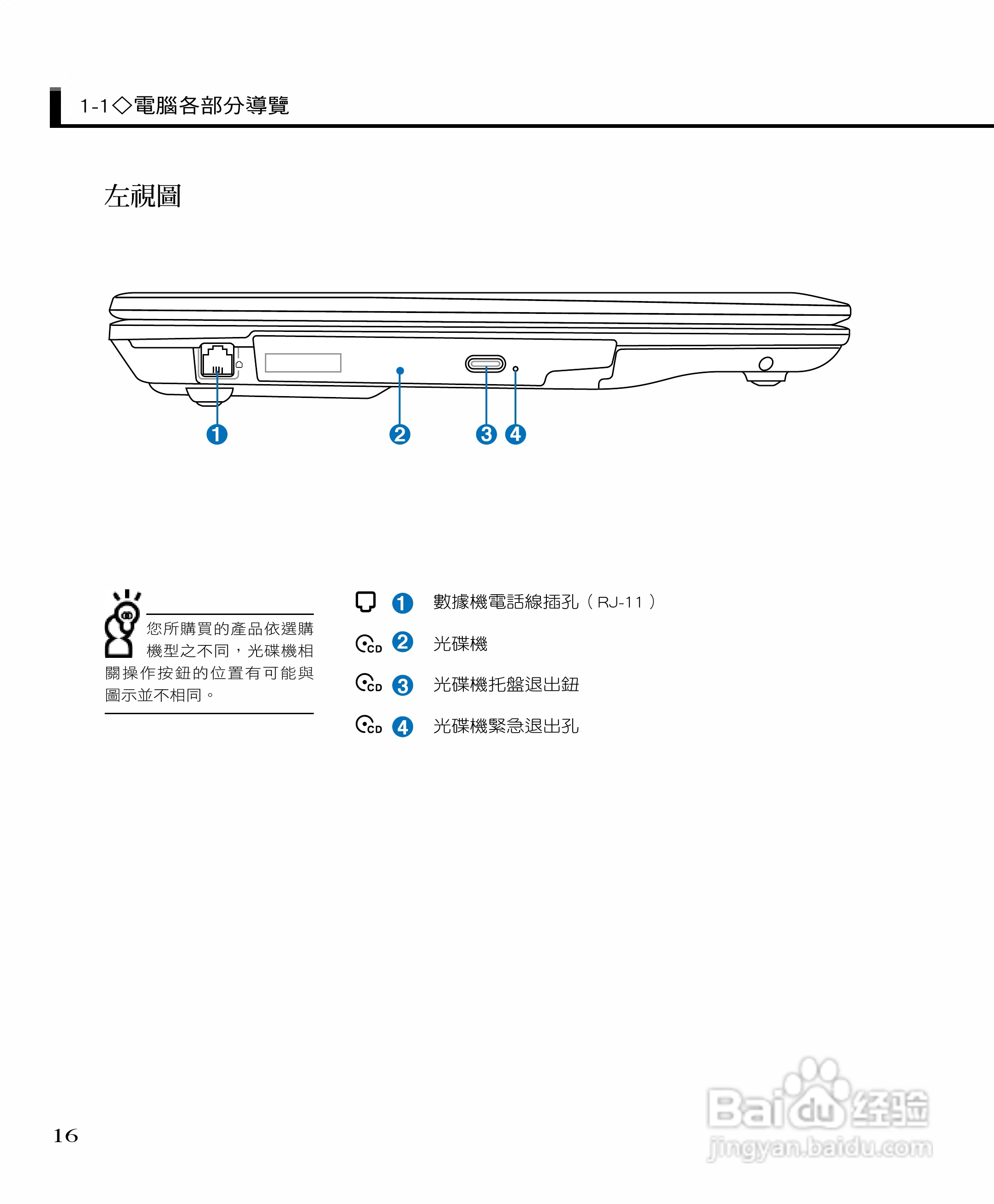 华硕F2Hf笔记本电脑使用说明书:[2]