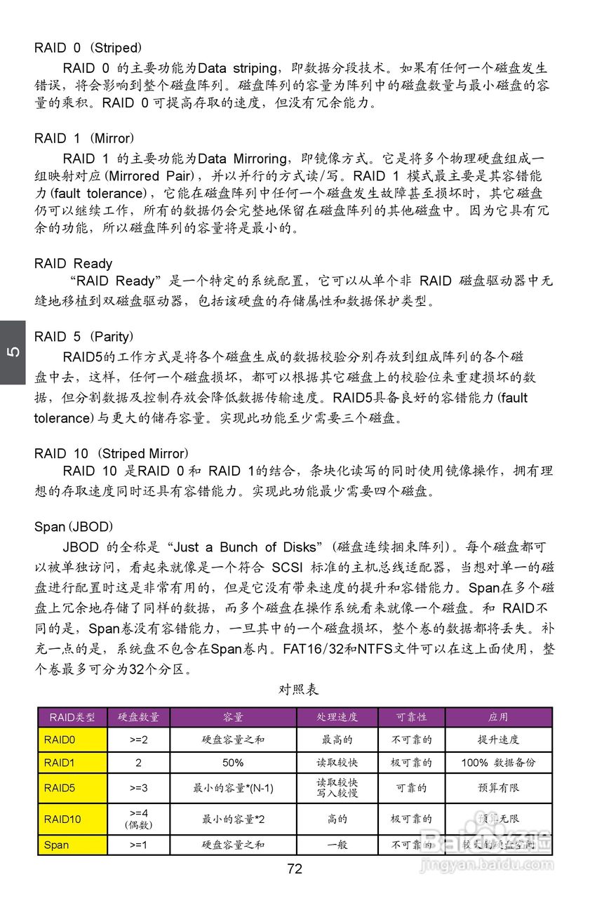 富士康A7DA A7DA-S型主板使用手册:[8]