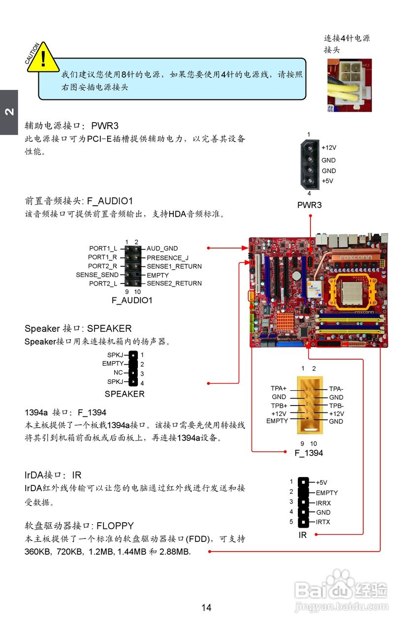 富士康A79A型主板使用手册:[3]