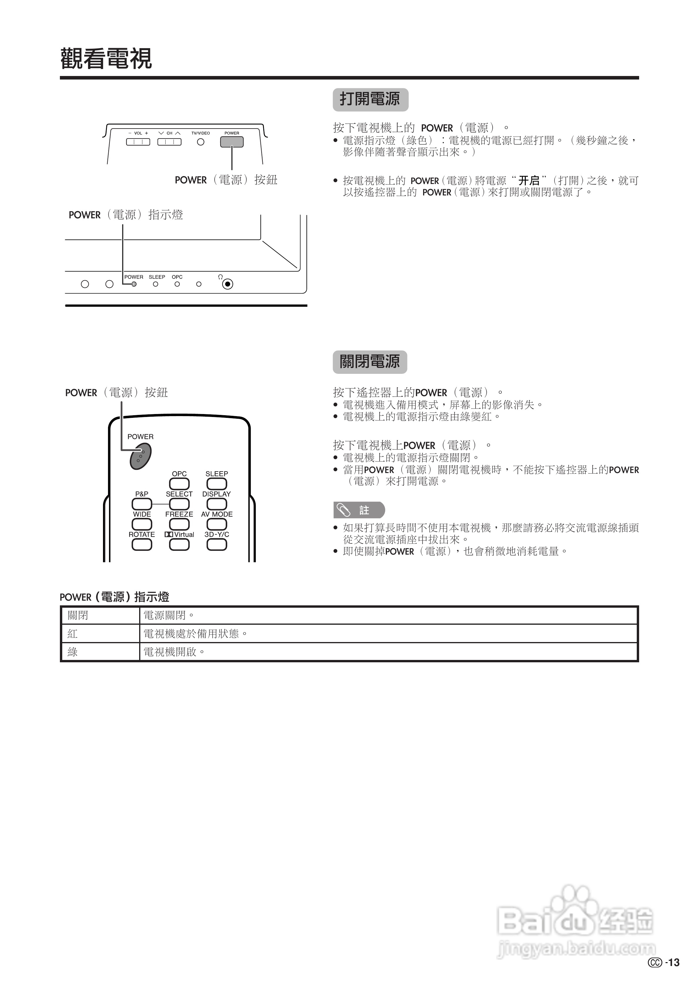 声宝LC-37GA3H型液晶电视机说明书:[2]
