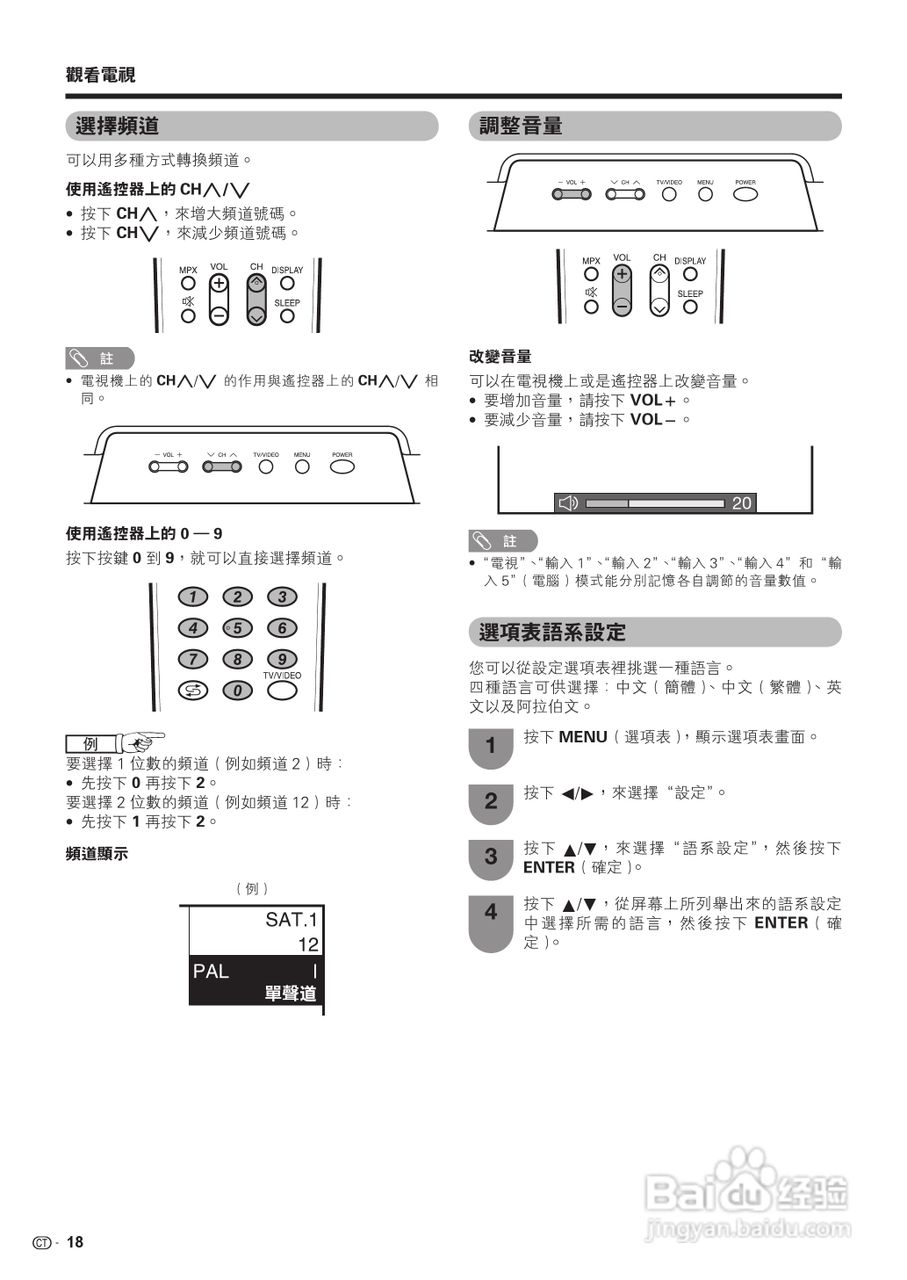 声宝LC-32Z33H型液晶电视机说明书:[2]