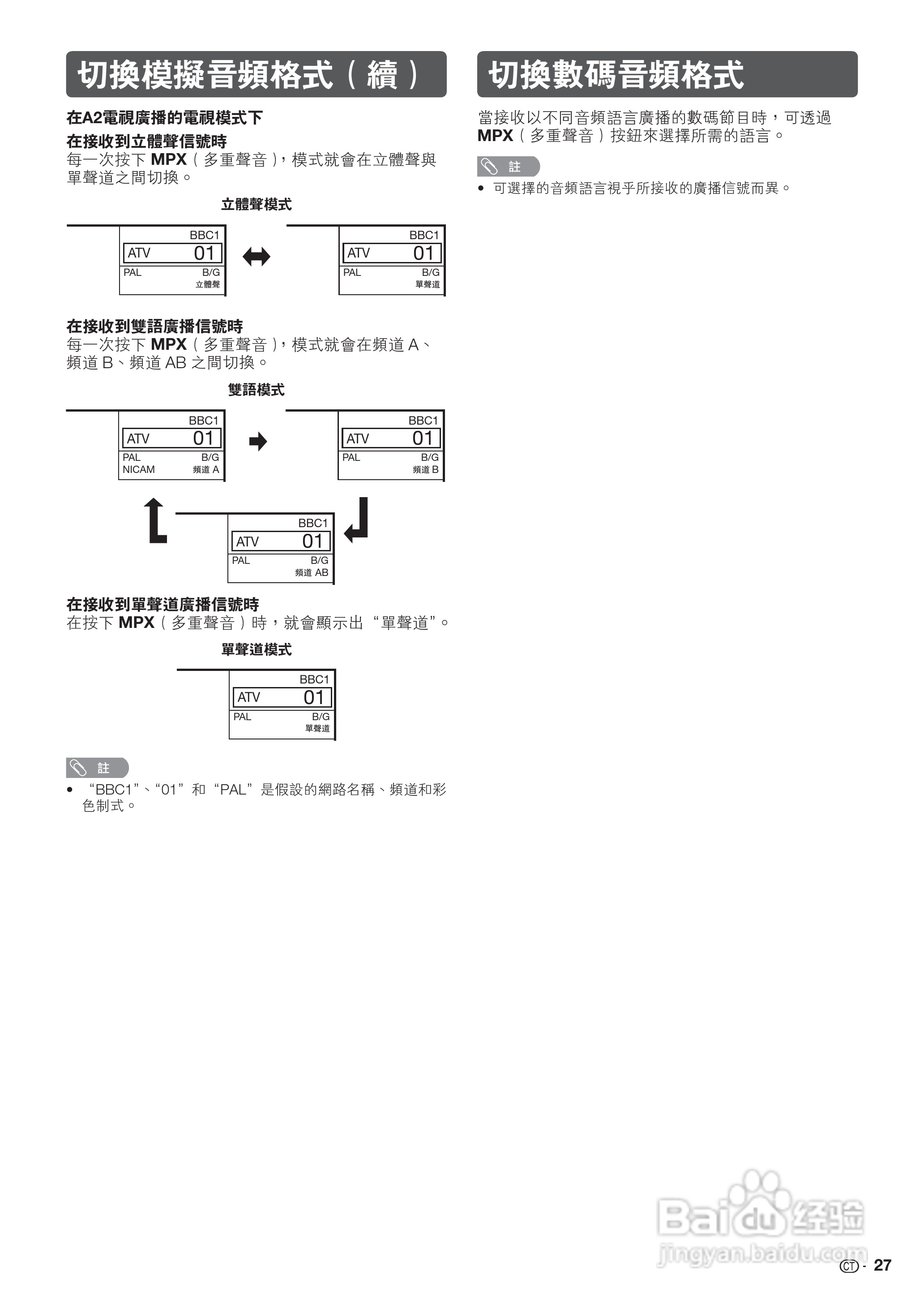声宝LC-32GE220H型液晶电视机说明书:[3]