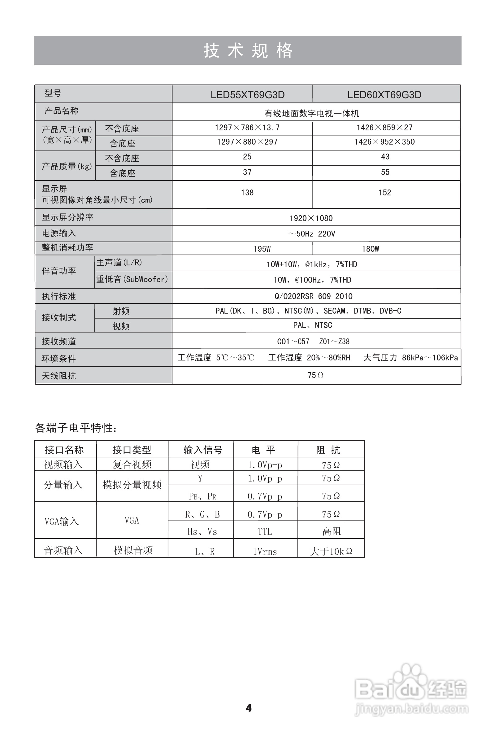 海信LED55XT69G3D液晶彩电使用说明书:[1]