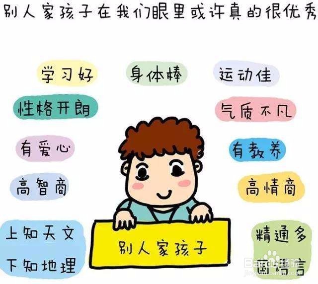 如何培养儿童良好的习惯