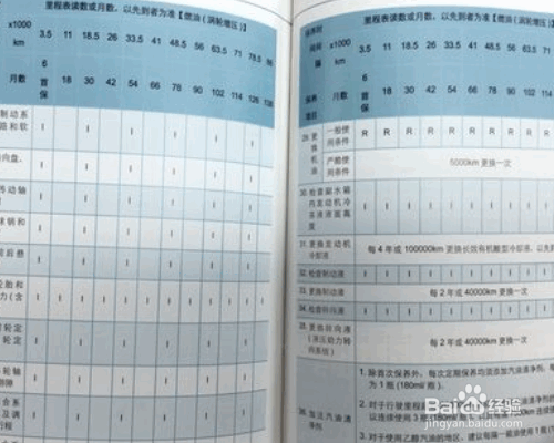 汽油滤芯多久换一次