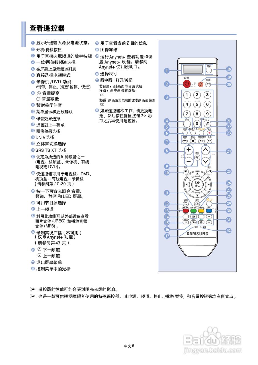 三星LA70F91B液晶彩电使用说明书:[1]