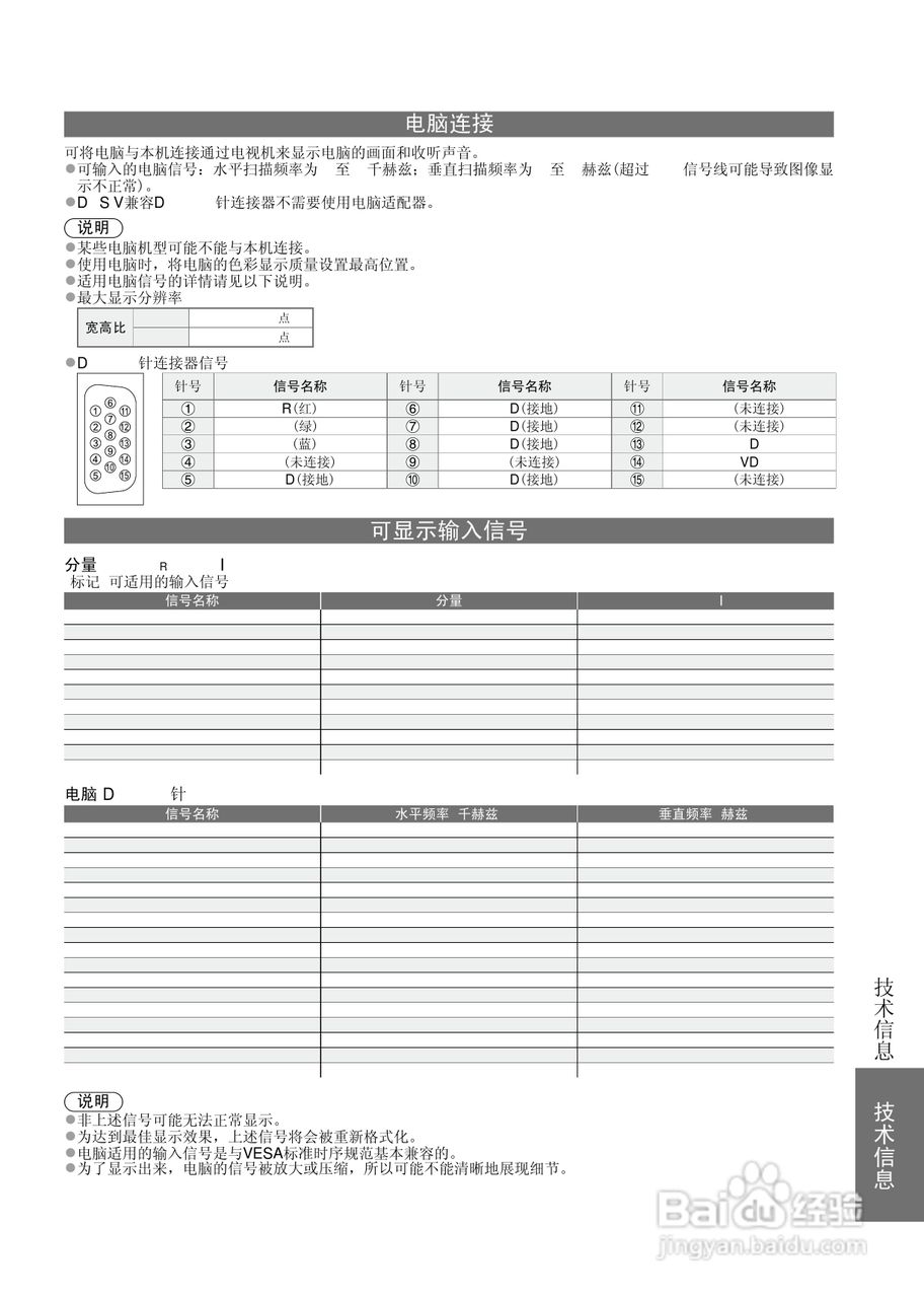 松下TH-L32X15C液晶彩电使用说明书:[5]