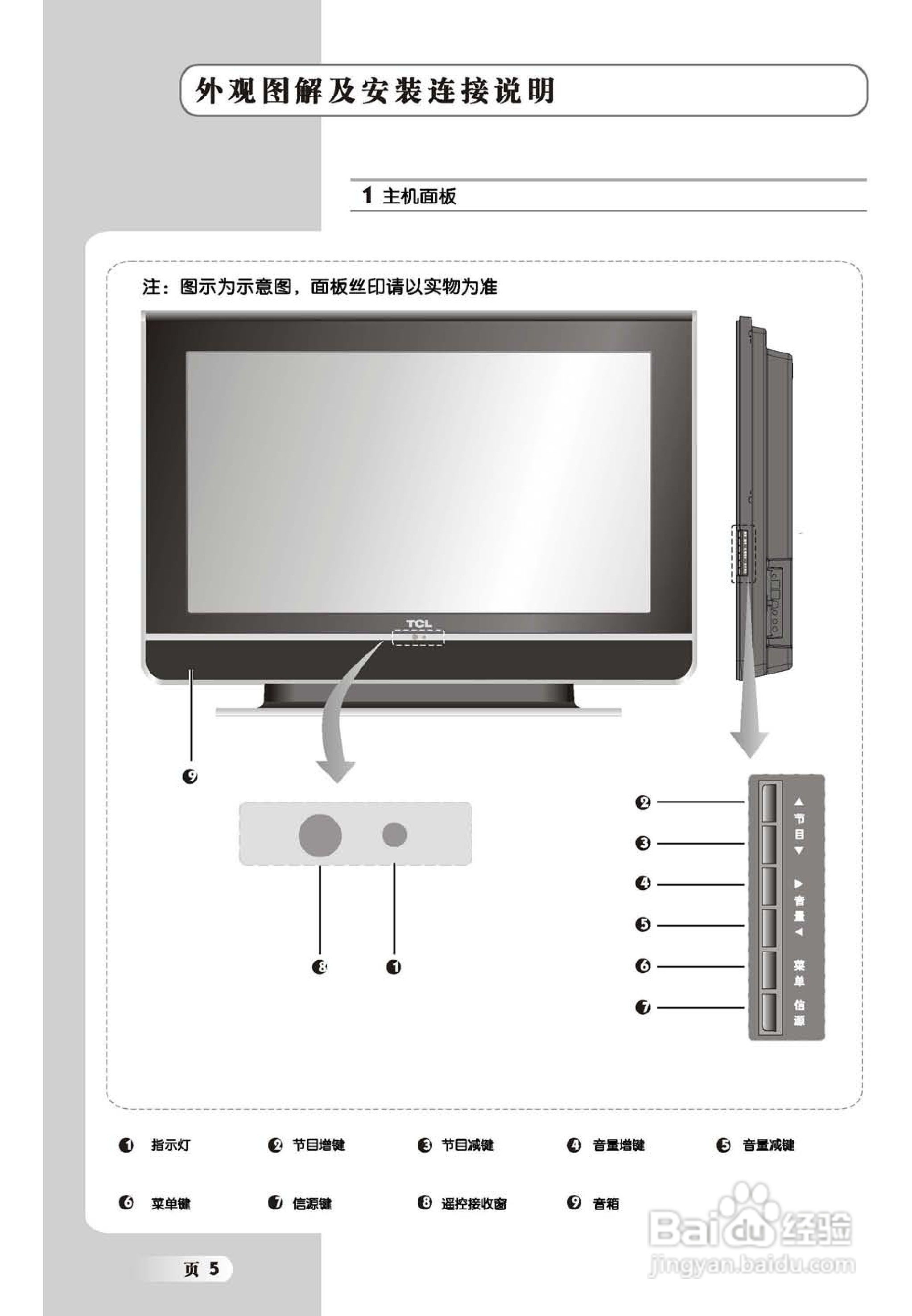 TCL王牌SL42M7液晶彩电使用说明书:[1]