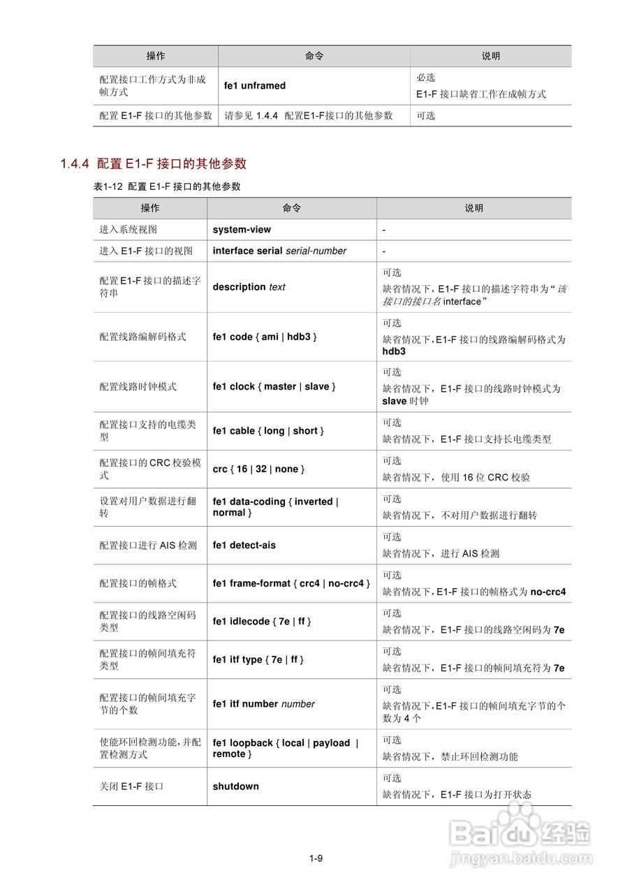 H3C SR6600路由器用户手册:[12]